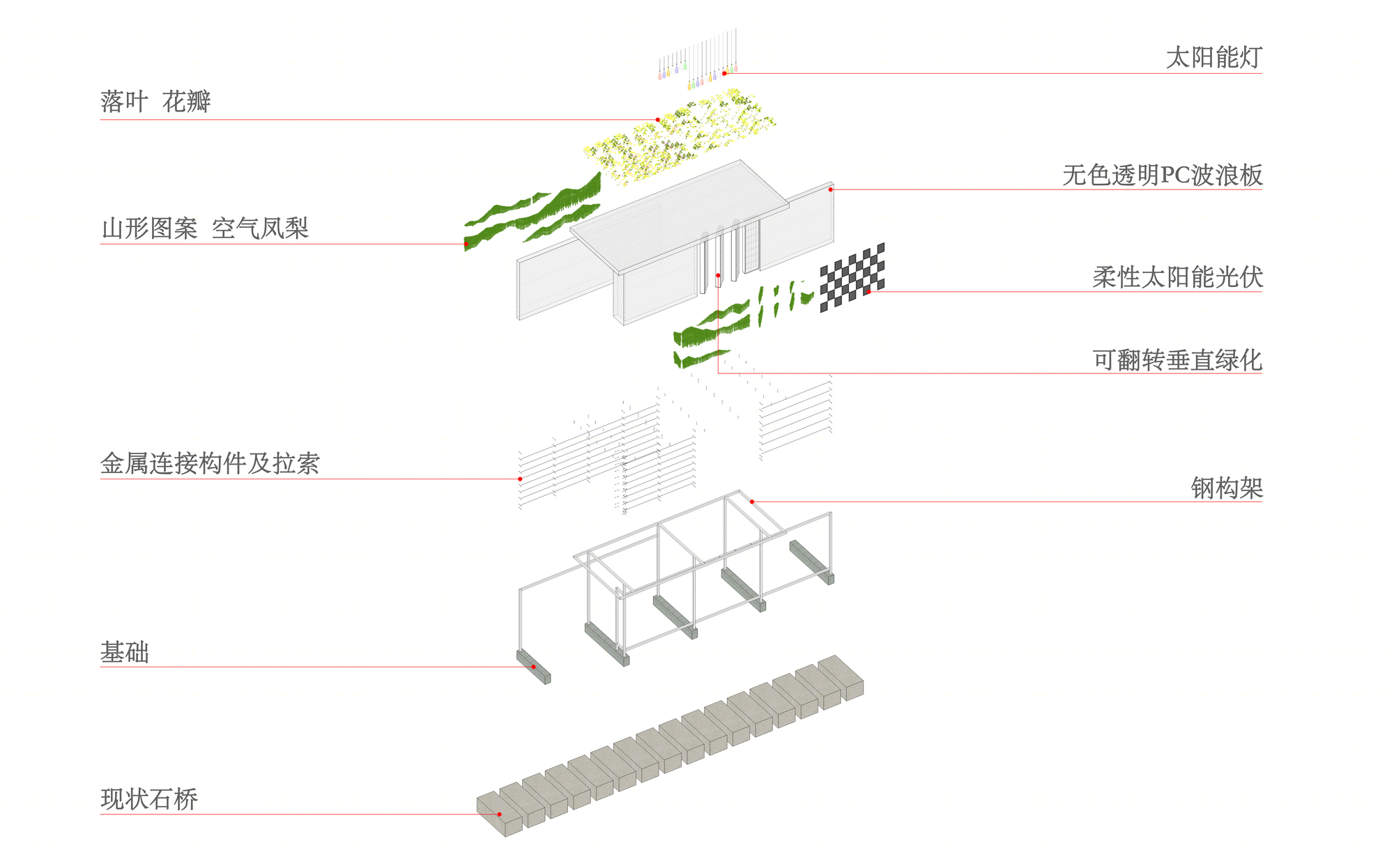 阿里巴巴零碳花园零帕空间-4