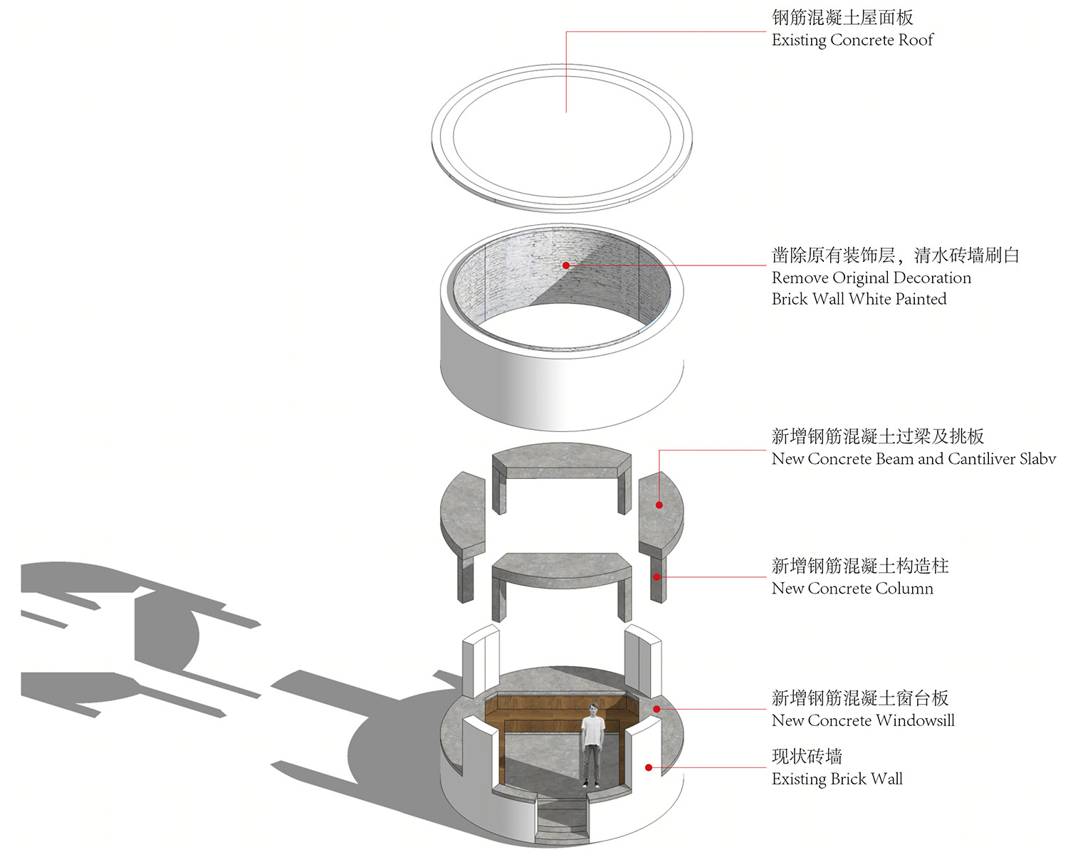 徐汇区龙吴路泵房改造项目丨上海建工七建集团有限公司工程设计研究院-6