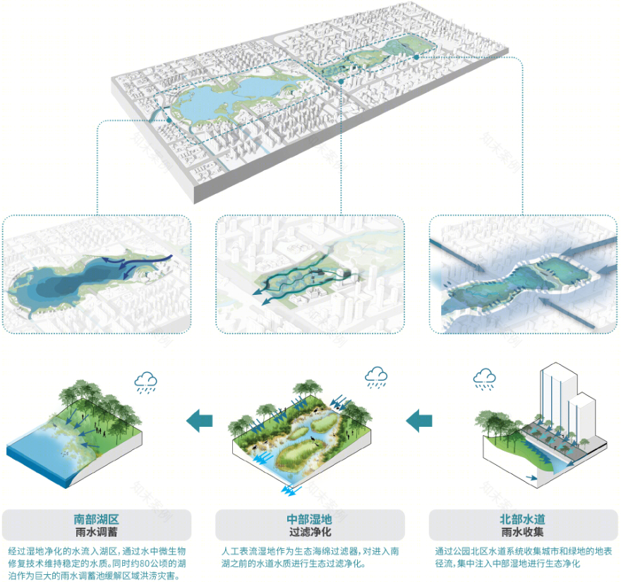 南通紫琅公园-14