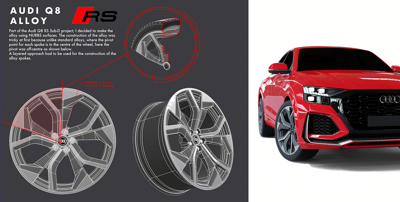 奥迪 RS Q8 三维建模教程-6