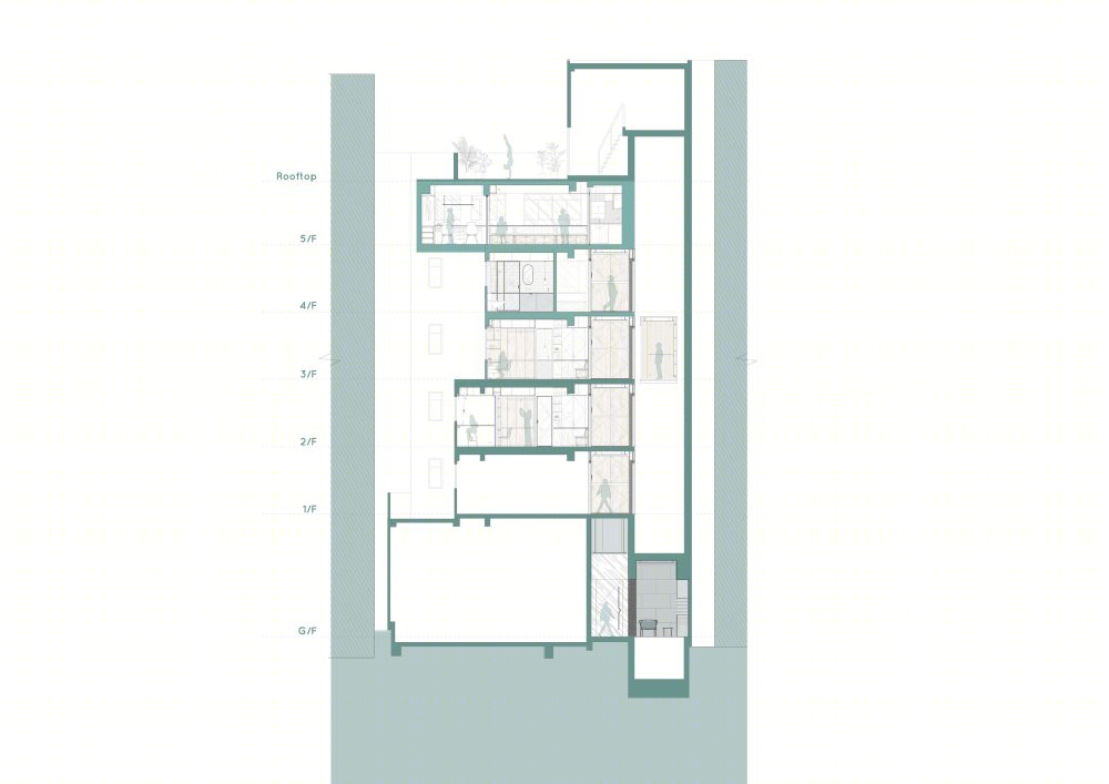 香港“Bizhouse”公寓-29