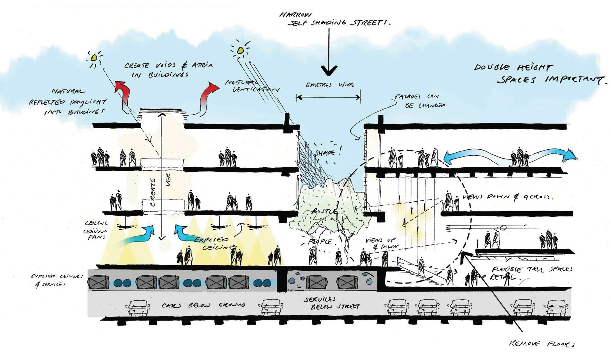 迪拜 2020 年主题区博览会丨阿联酋迪拜丨Hopkins Architects-3