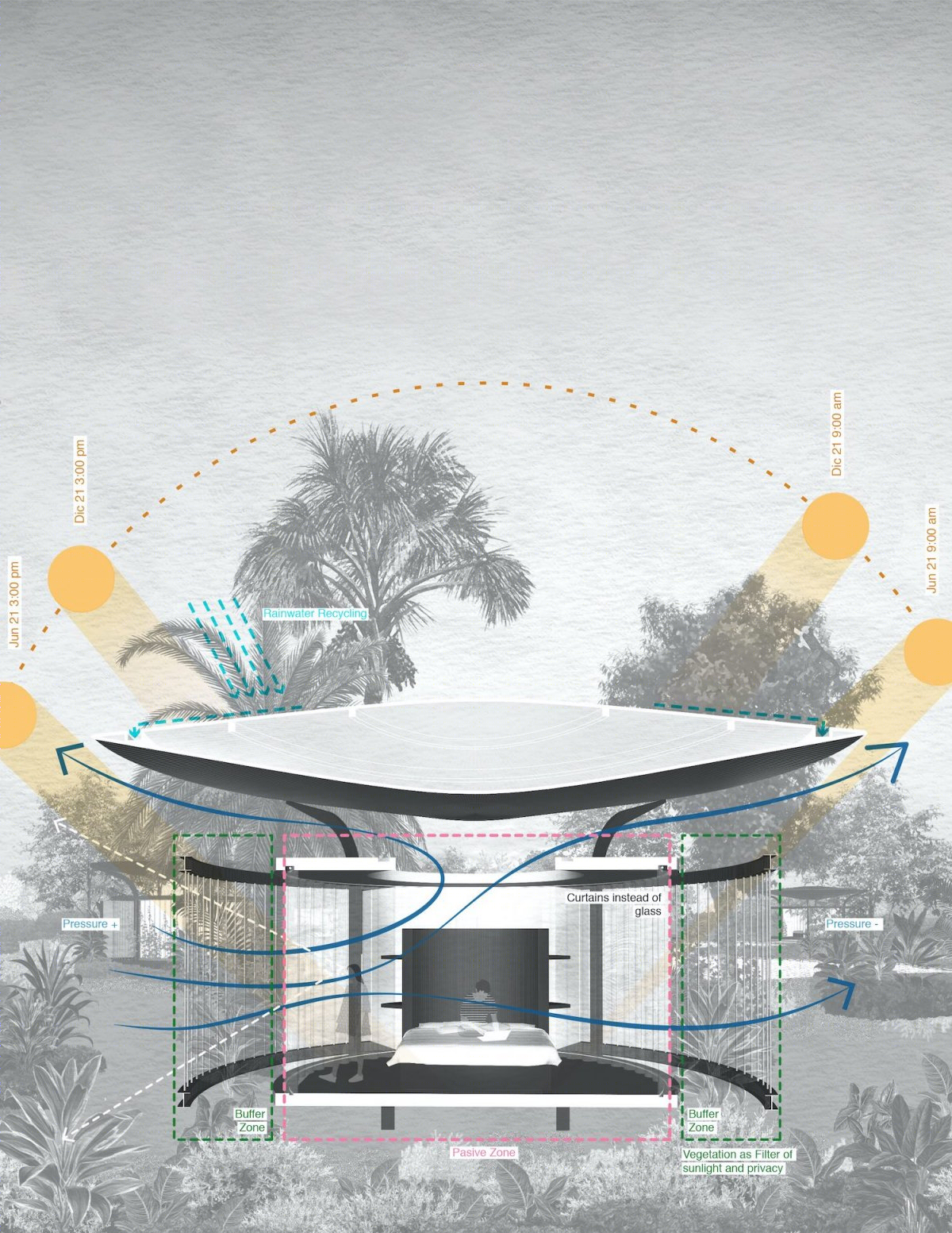 哥斯达黎加 Ostional 精品酒店-10