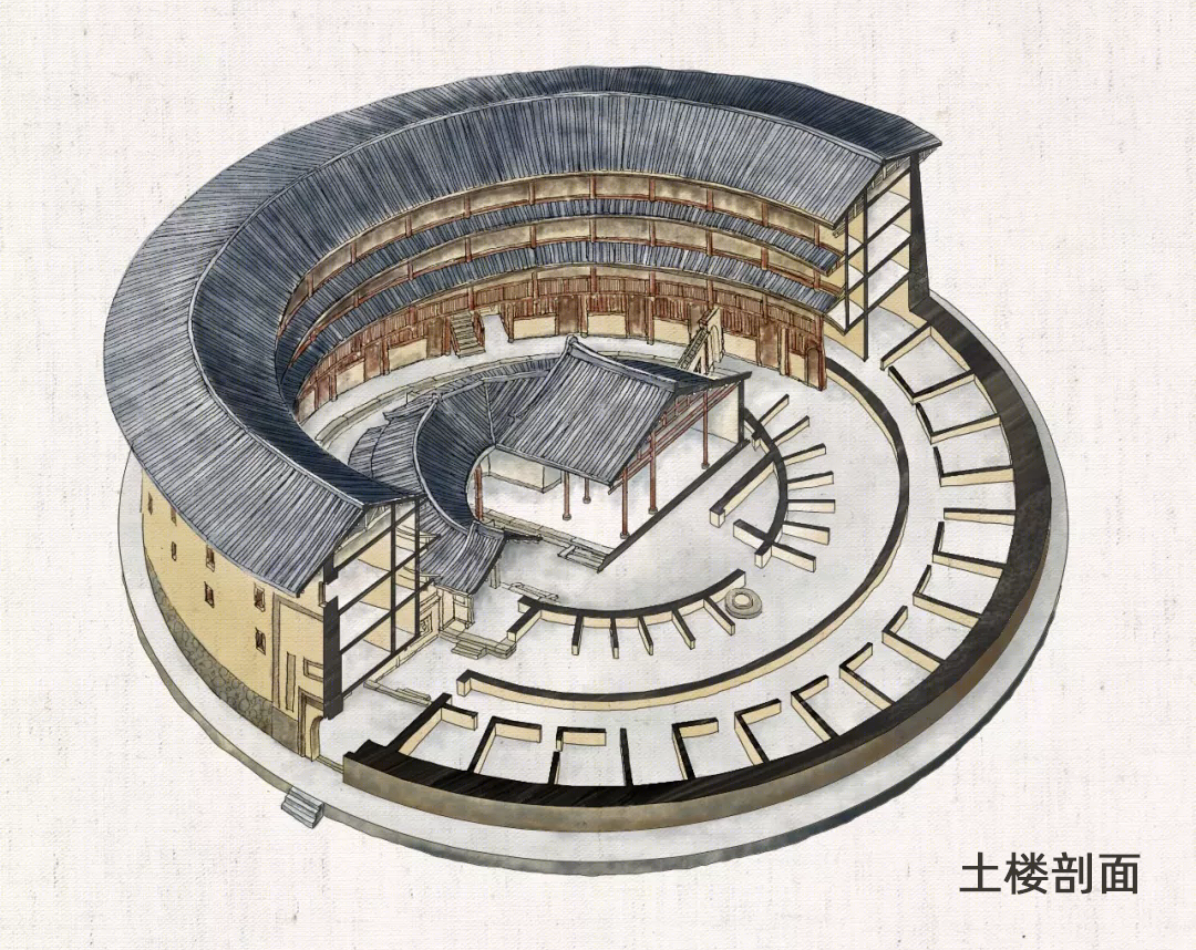 Almanak 社区丨Sweco 公司-19