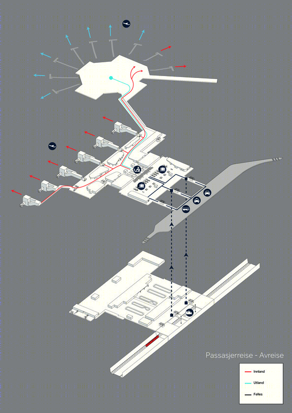 挪威 Bergen 机场,融入地域景观的航空枢纽-21