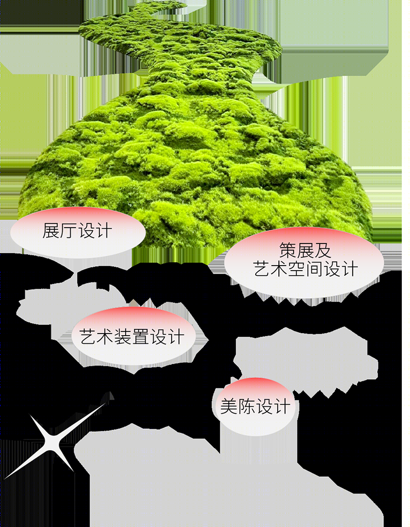 「阿狸呓境」艺术空间创意设计丨inDare-13