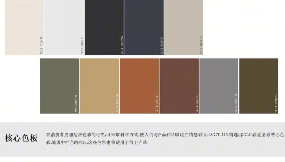 2020/21 秋冬色彩趋势与家居设计解读-83