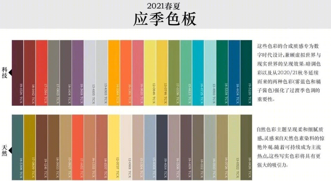 2020/21 秋冬色彩趋势与家居设计解读-82