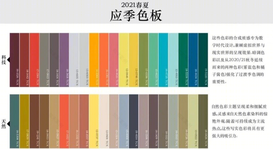 2020/21 秋冬色彩趋势与家居设计解读-82