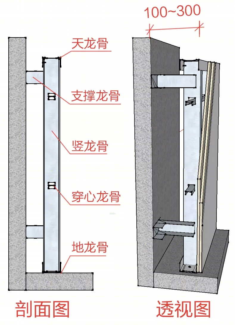 室内设计中的三大非典型隔墙解析-15