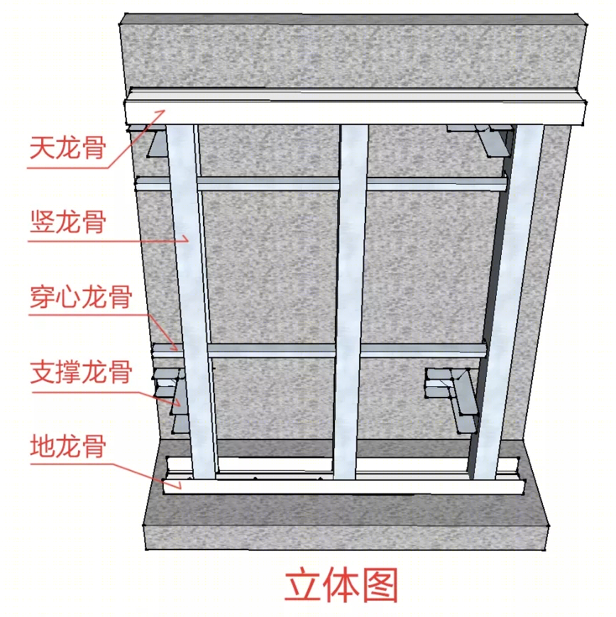 室内设计中的三大非典型隔墙解析-16