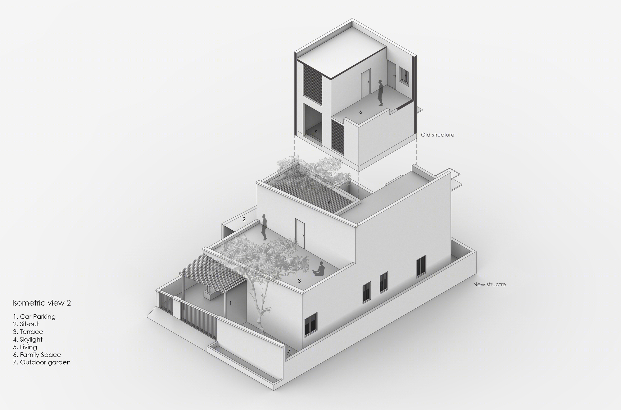印度 Coimbatore 的"Treehouse" | 自然与人工的和谐共生-15