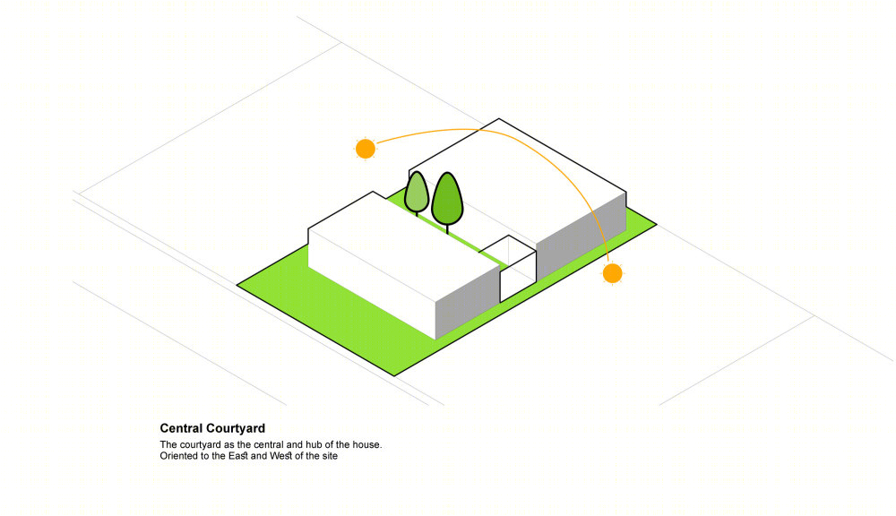印尼现代简约 JL 之家 | 有机与秩序的对话-43