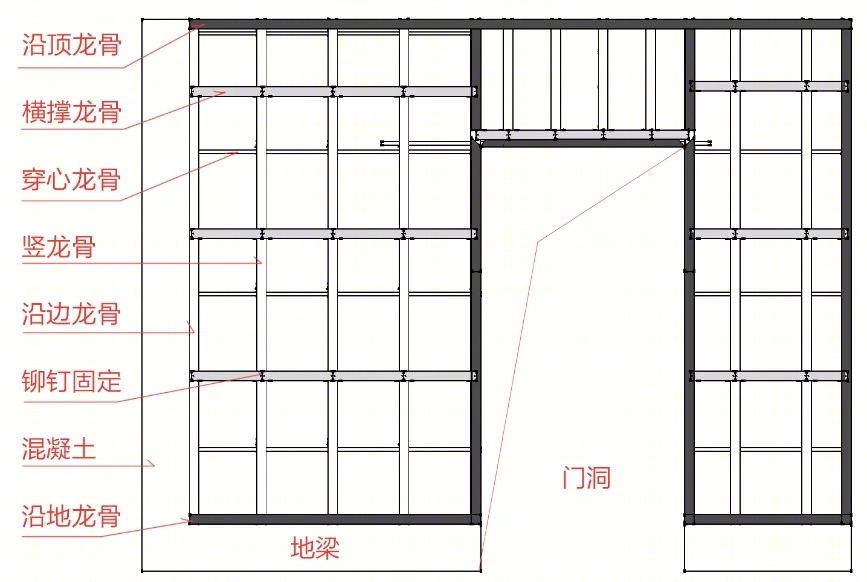 室内设计中的三大非典型隔墙解析-25