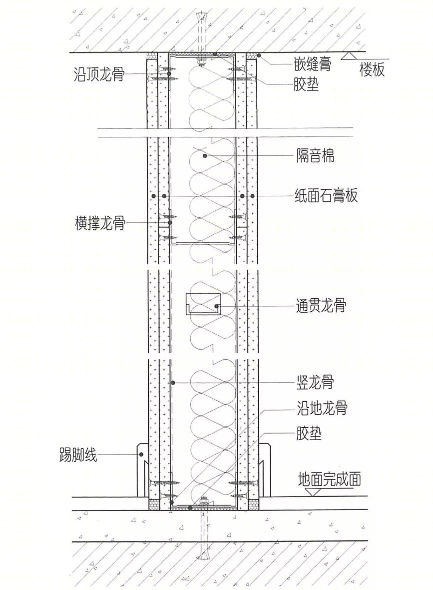 室内设计中的三大非典型隔墙解析-26