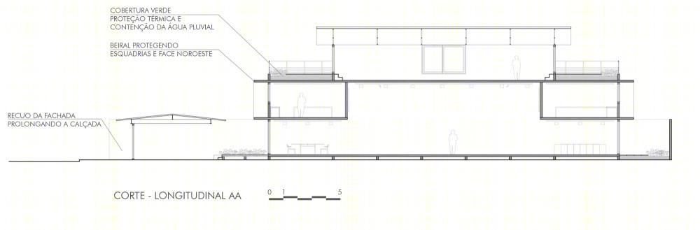 巴西 Espaco 住宅 · 艺术家的绿色创意空间-41