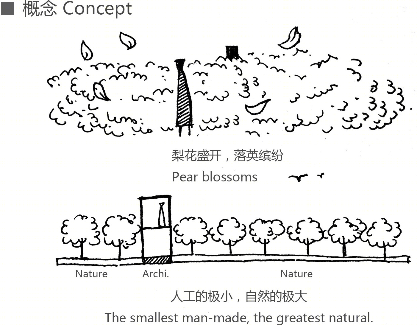 江苏百年梨园中的野奢农舍丨北京交通大学,辛辛那提大学-6