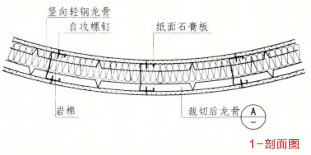 室内设计中的三大非典型隔墙解析-37