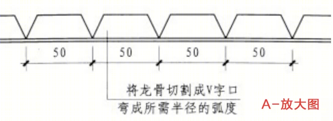 室内设计中的三大非典型隔墙解析-38