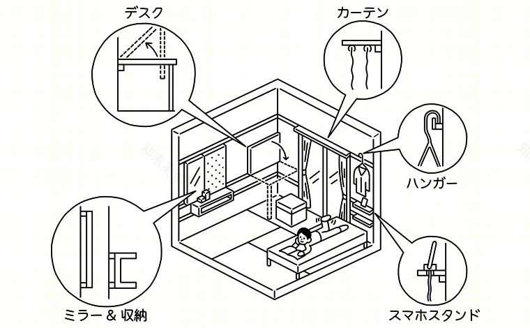 MUJI 老破小改造项目丨日本-45