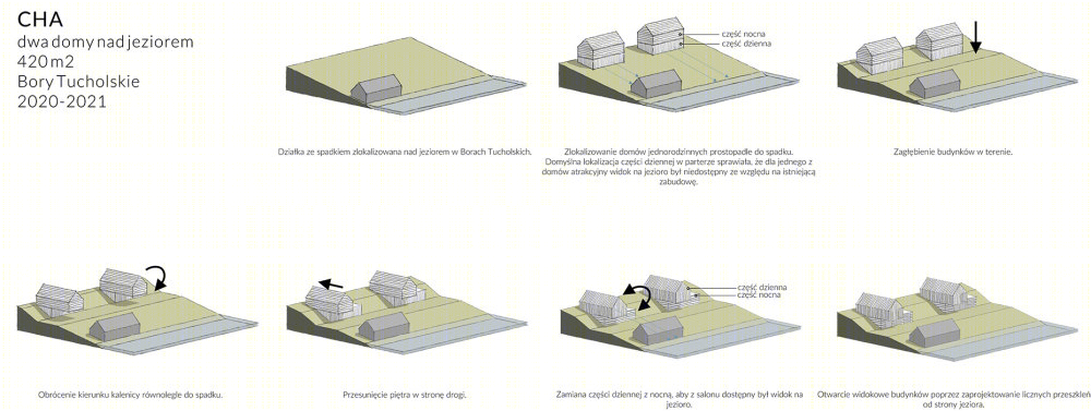 波兰湖边别墅颠覆昼夜空间设计，融入自然景观-41