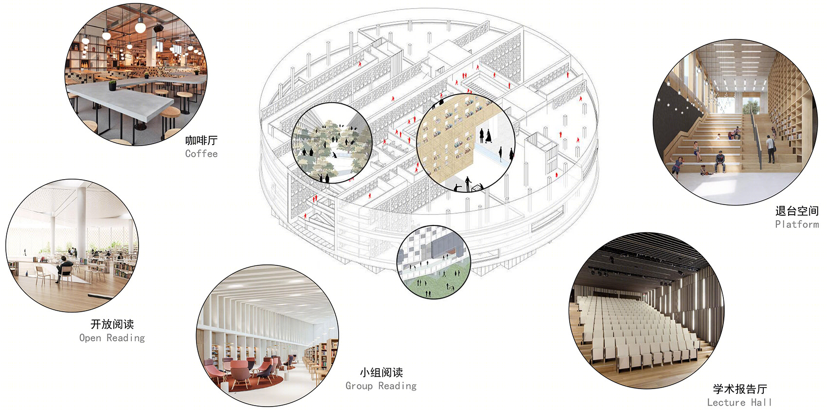 广东酒店管理职业技术学院图书馆丨中国东莞丨华南理工大学建筑设计研究院-16