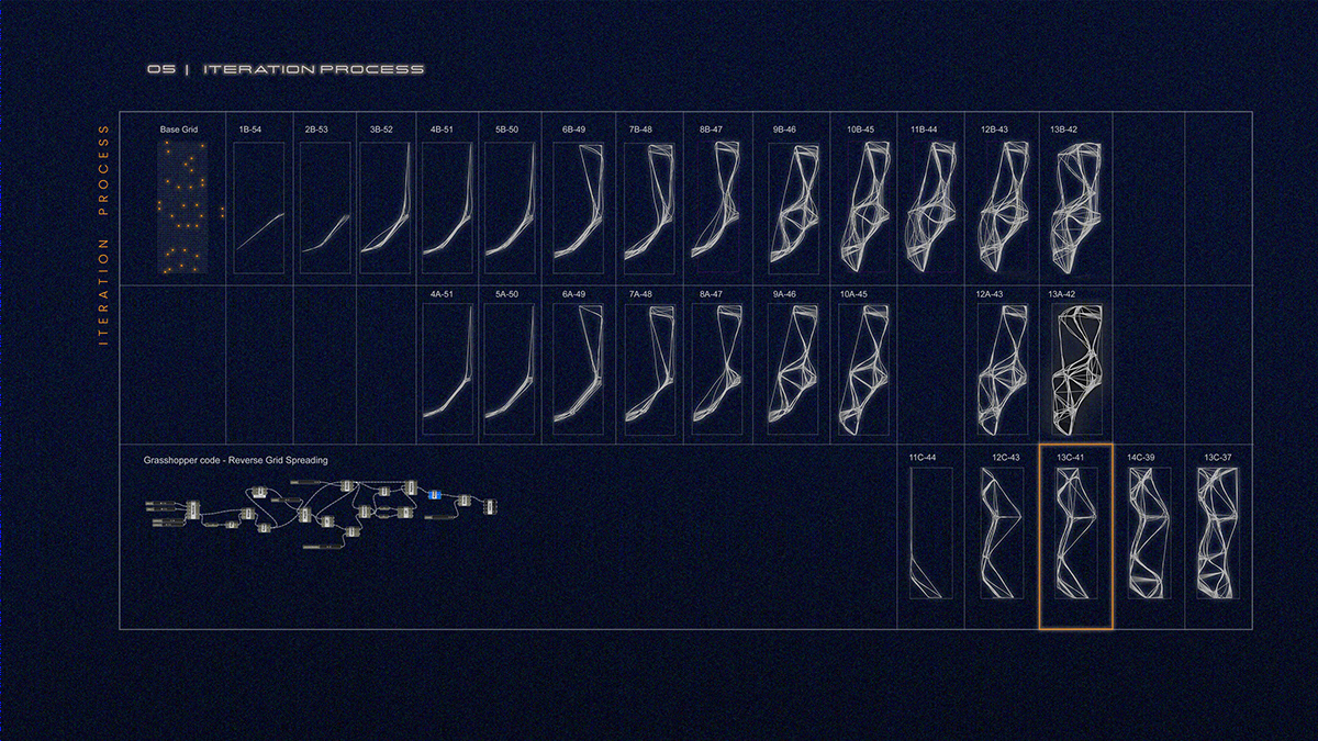 融合过去与未来的阿布扎比交通枢纽·Synergistic丨阿联酋阿布扎比-5