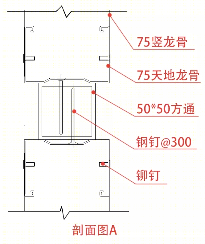 室内设计中的三大非典型隔墙解析-46