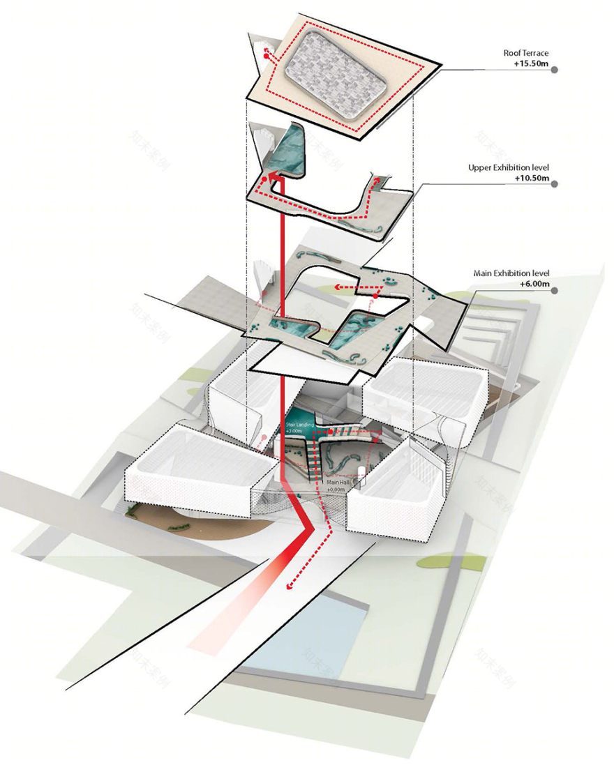 忠南美术馆丨韩国丨UNStudio 和 DA 集团-14