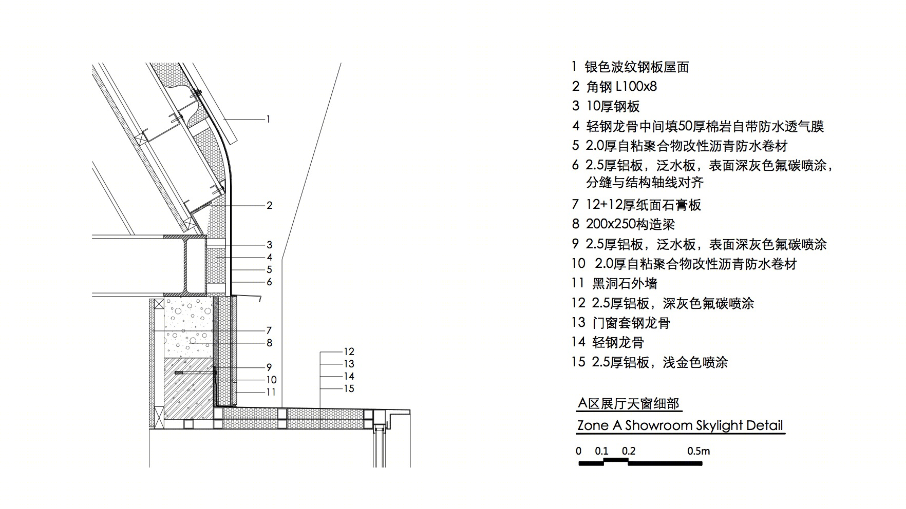 北京创意产业孵化园 · 废弃仓库的逆袭之路-57