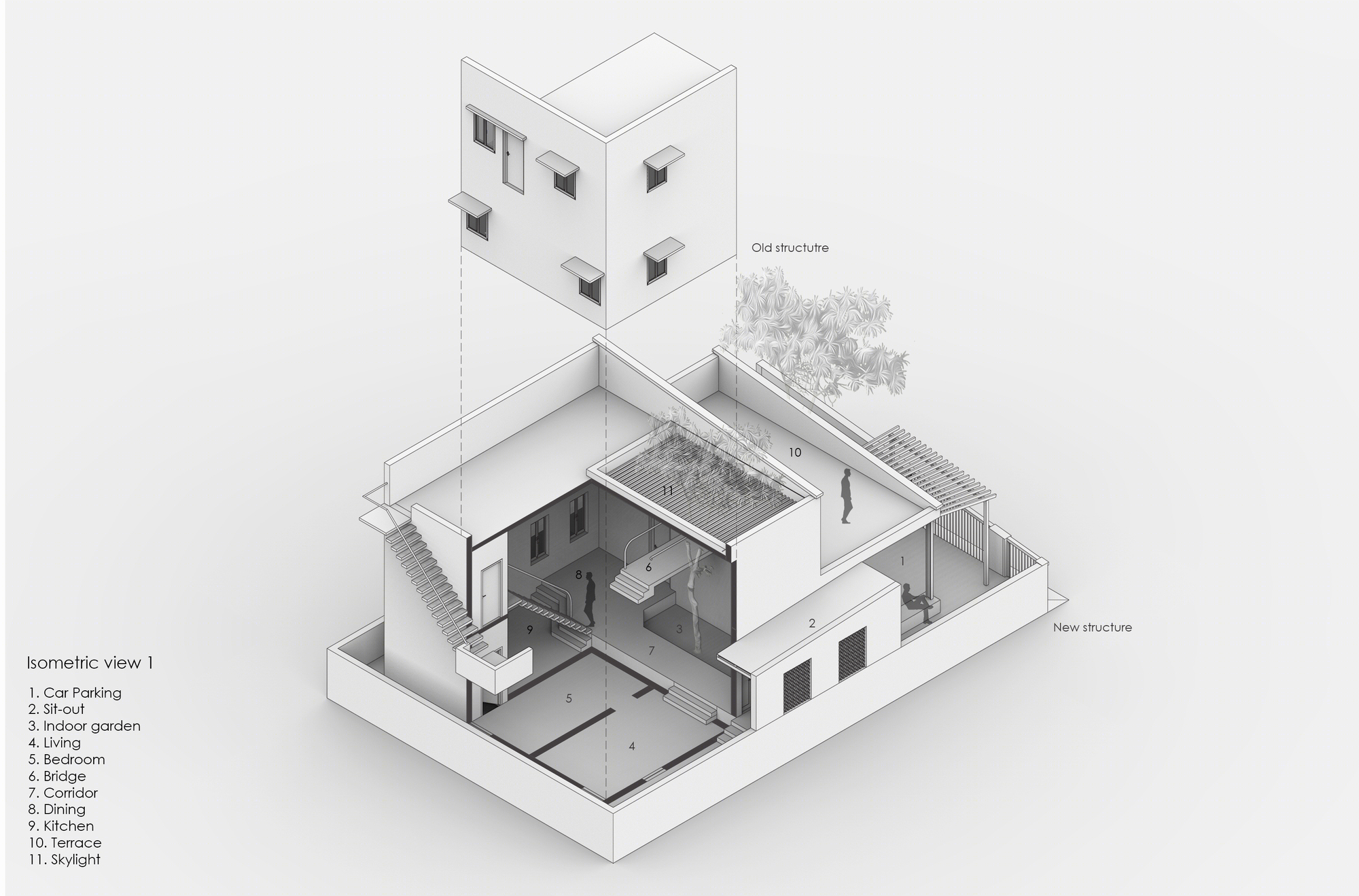 印度 Coimbatore 的"Treehouse" | 自然与人工的和谐共生-30
