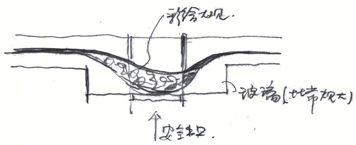 青海藏文化博物馆丨苏州金螳螂文化发展股份有限公司-27