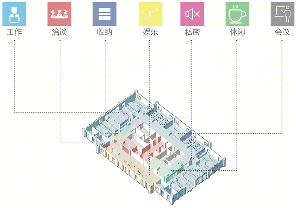 虹越电商办公室-6