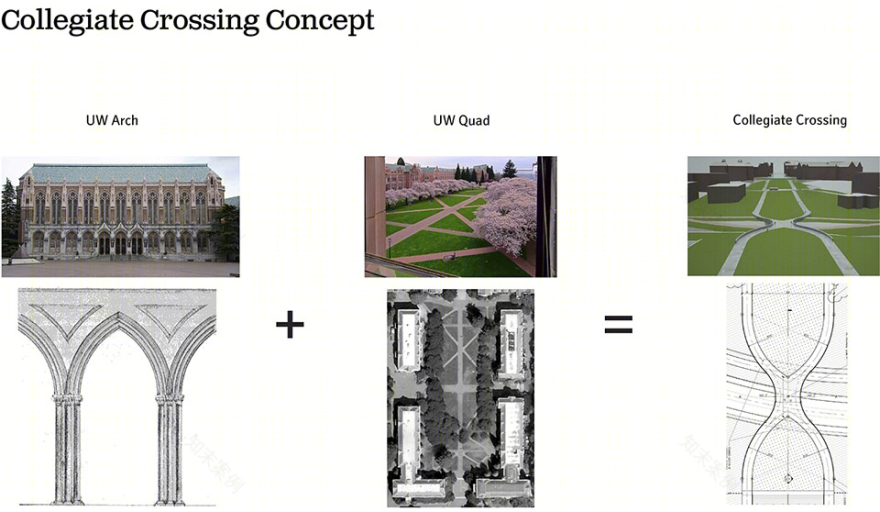 华盛顿大学校园重构 · 下雷尼尔维斯塔与陆桥设计-18