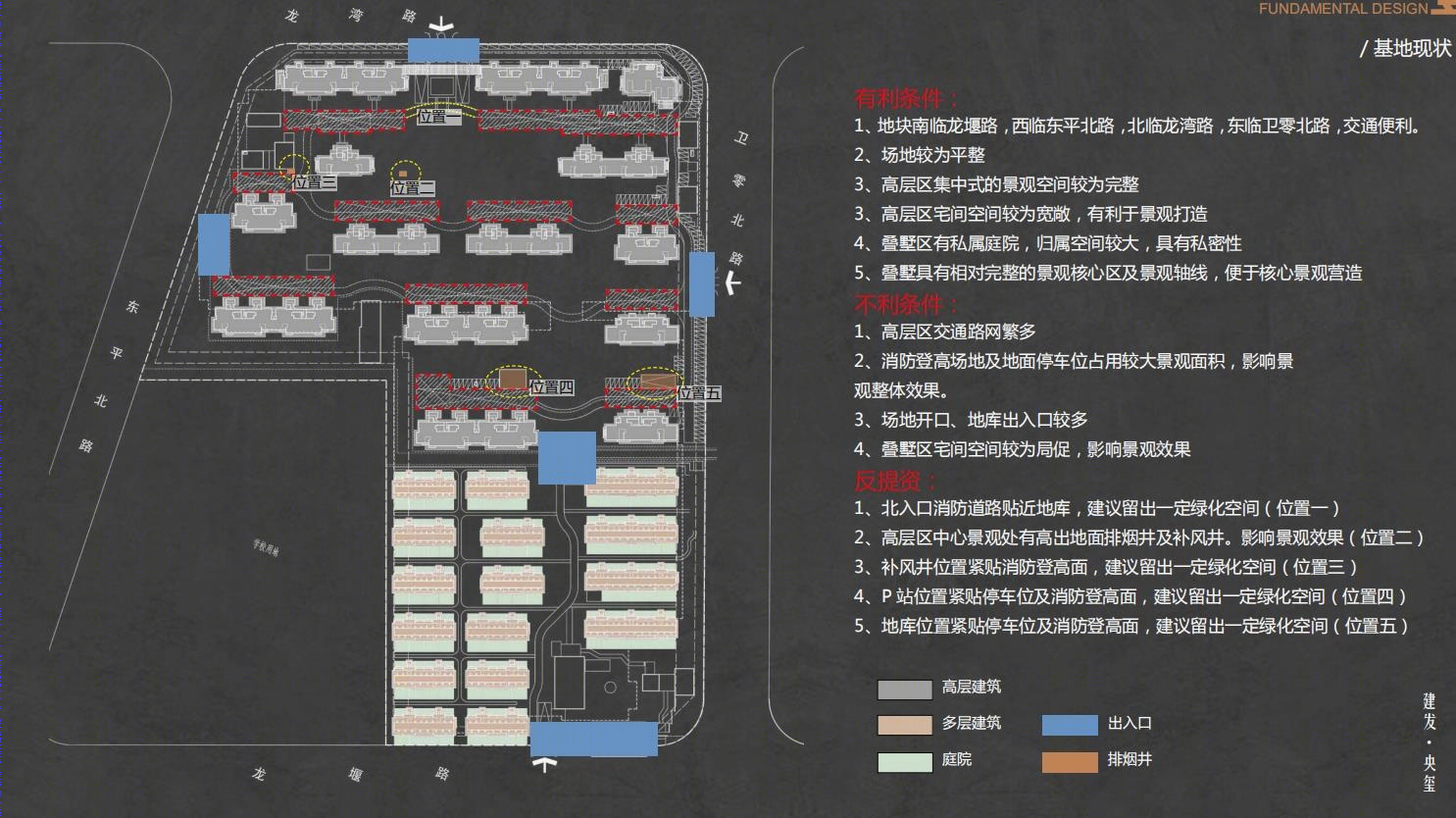 上海金山建发大区景观方案设计-3