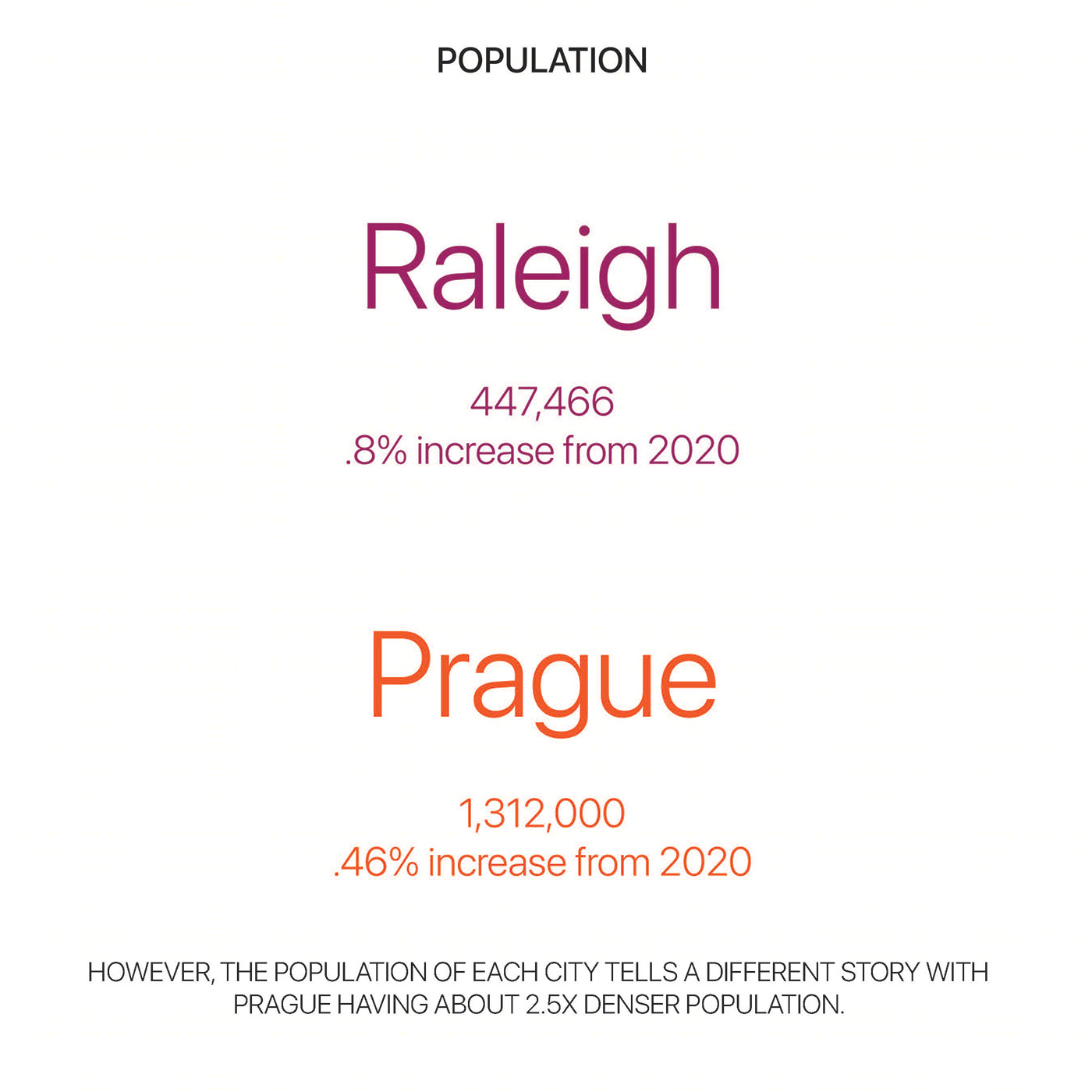 Maggie	Marsh | Architecture-2