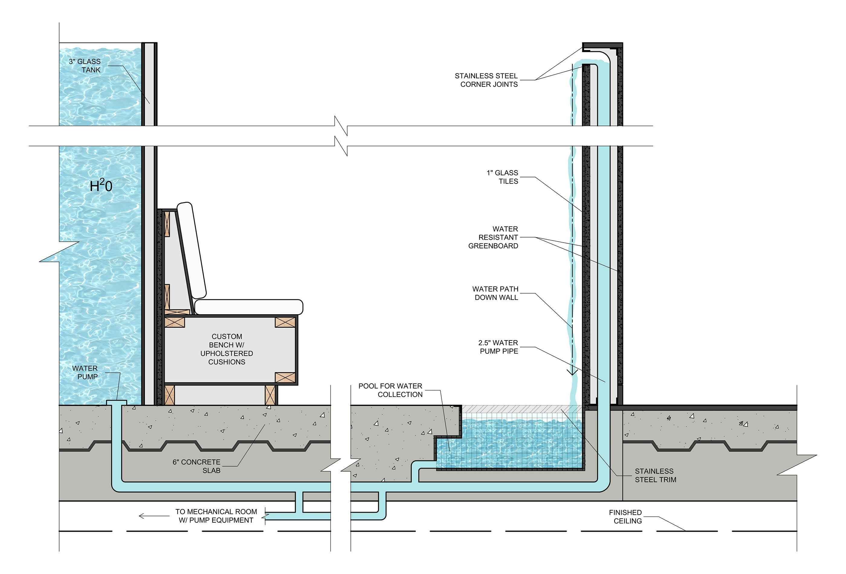 Design 7: Attain Natural Resource Museum-13