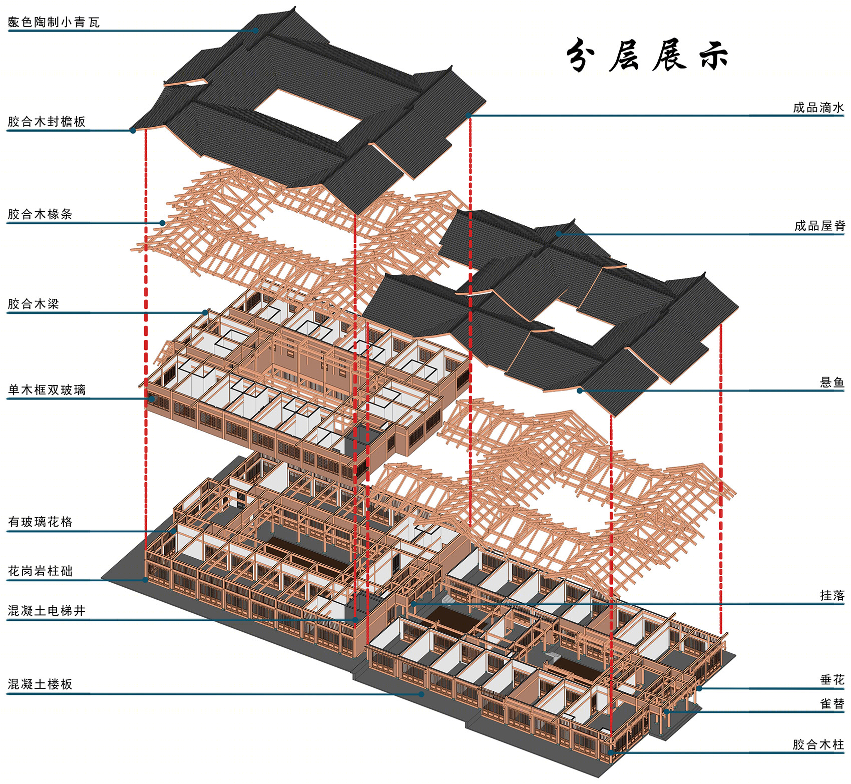 云阳张飞庙民俗风情街丨中国重庆丨重庆源道建筑规划设计有限公司-71