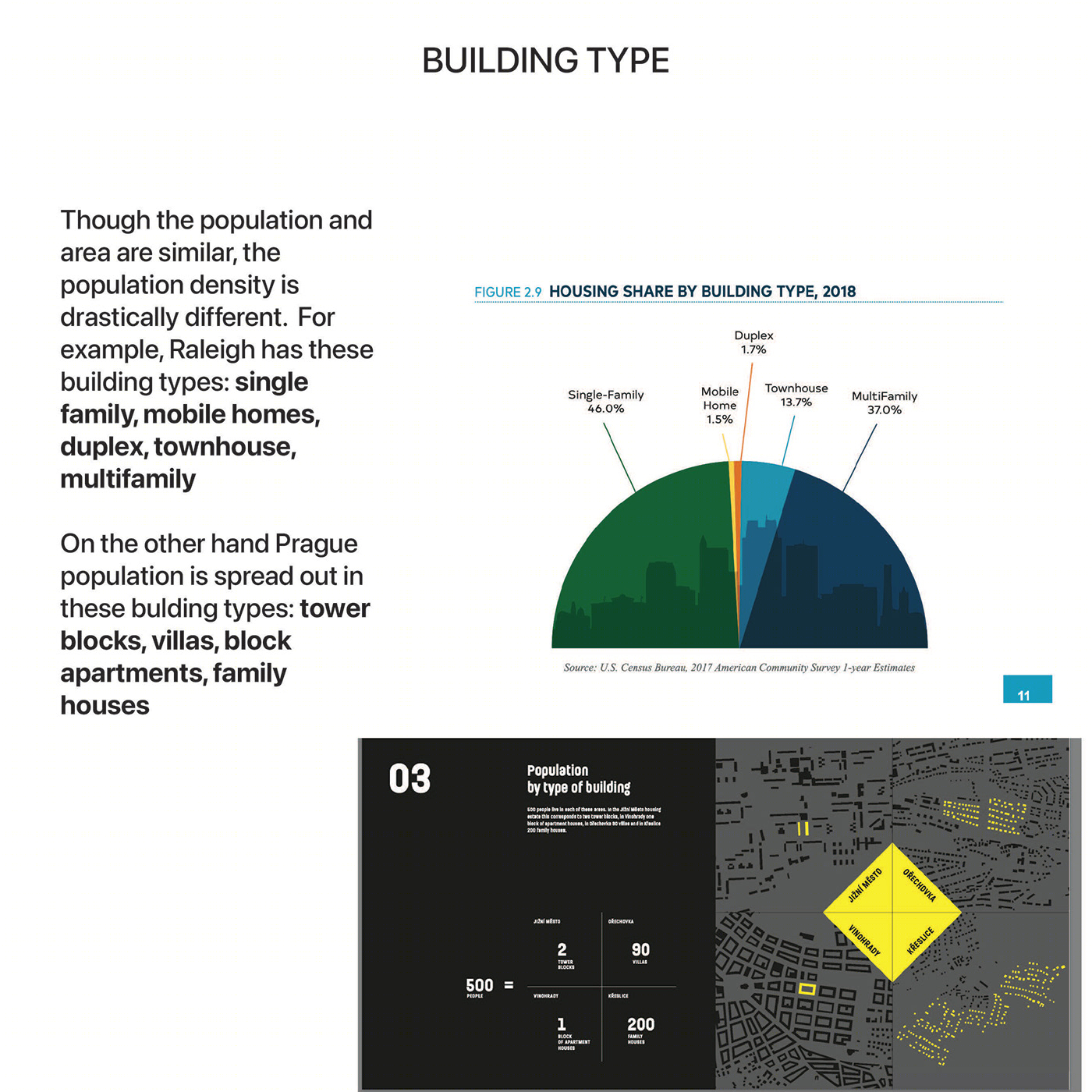 Maggie	Marsh | Architecture-5