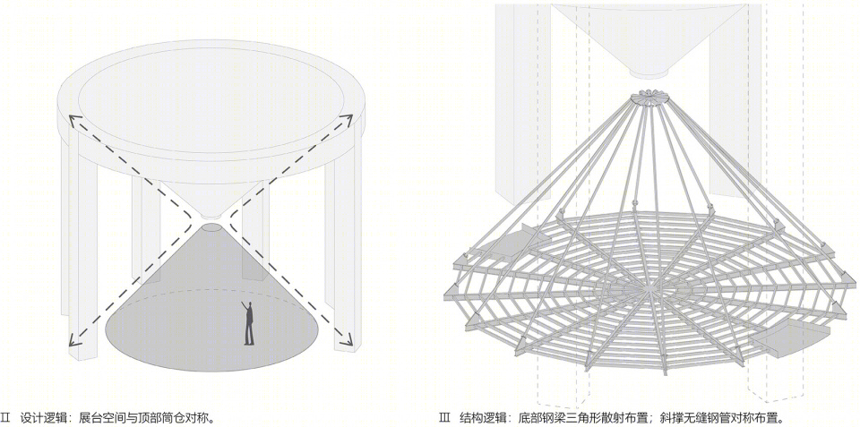 时光沙漏 · 工业遗址中的临时展台设计丨中国上海丨裸筑更新建筑设计事务所-71