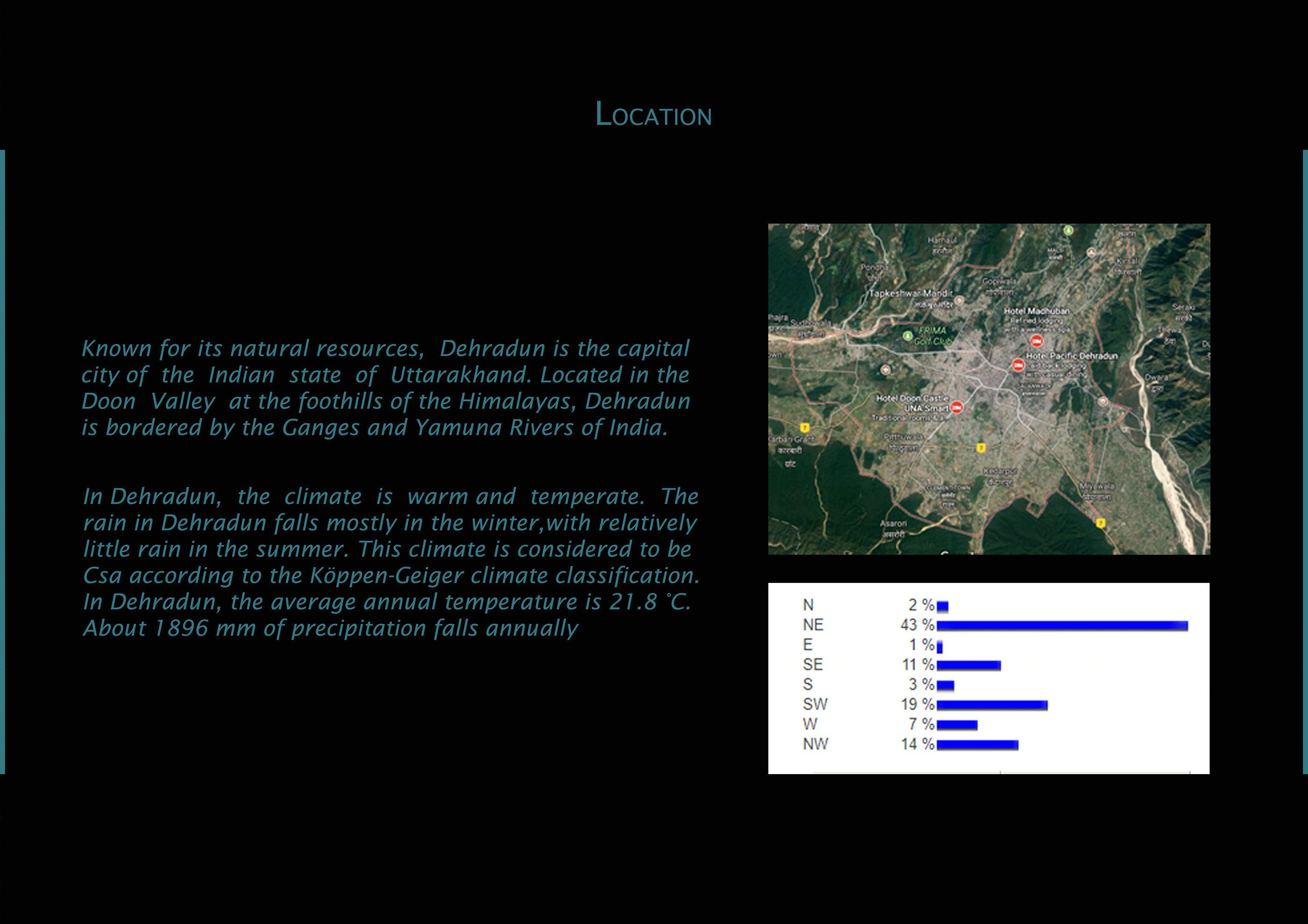 Boutique Hotel Design-2