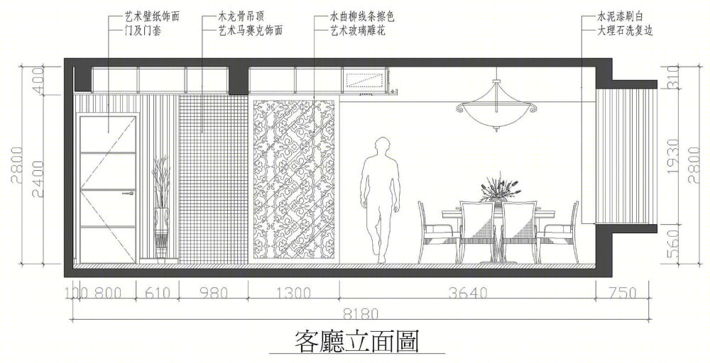 福州钱隆天下夏花样板房-4