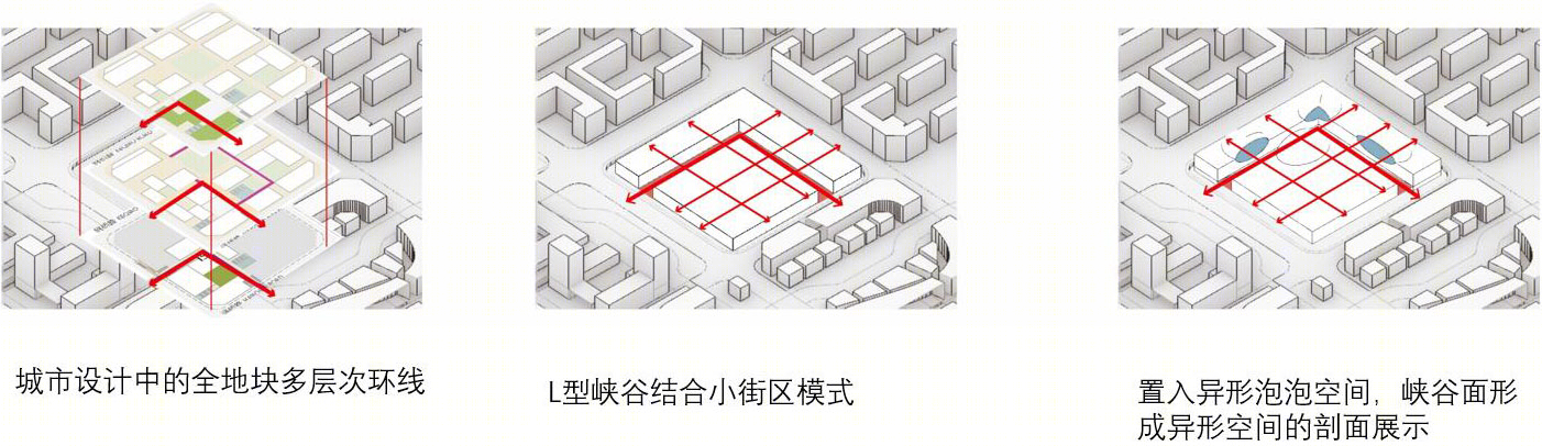 超级校园·以社团为组织线索的超高容积率教育综合体设计丨同济大学建筑与城市规划学院-42