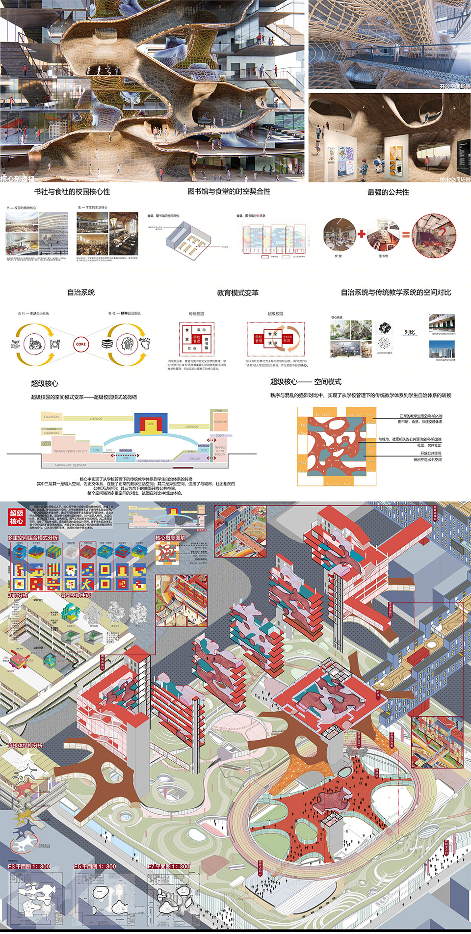 超级校园·以社团为组织线索的超高容积率教育综合体设计丨同济大学建筑与城市规划学院-55