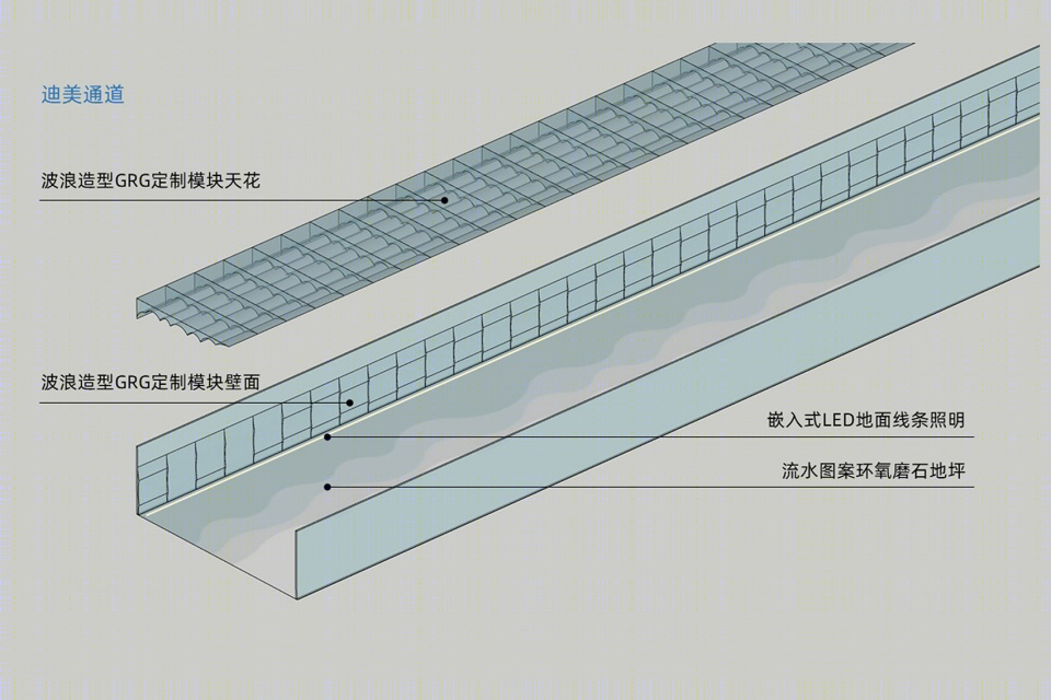 上海城市规划展示馆地下空间设计丨中国上海丨WMills by Wutopia Lab-19