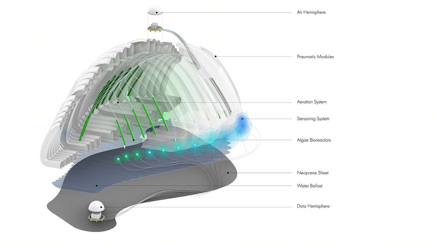 “空气泡泡”空气净化生态机丨英国苏格兰丨ecoLogicStudio-41