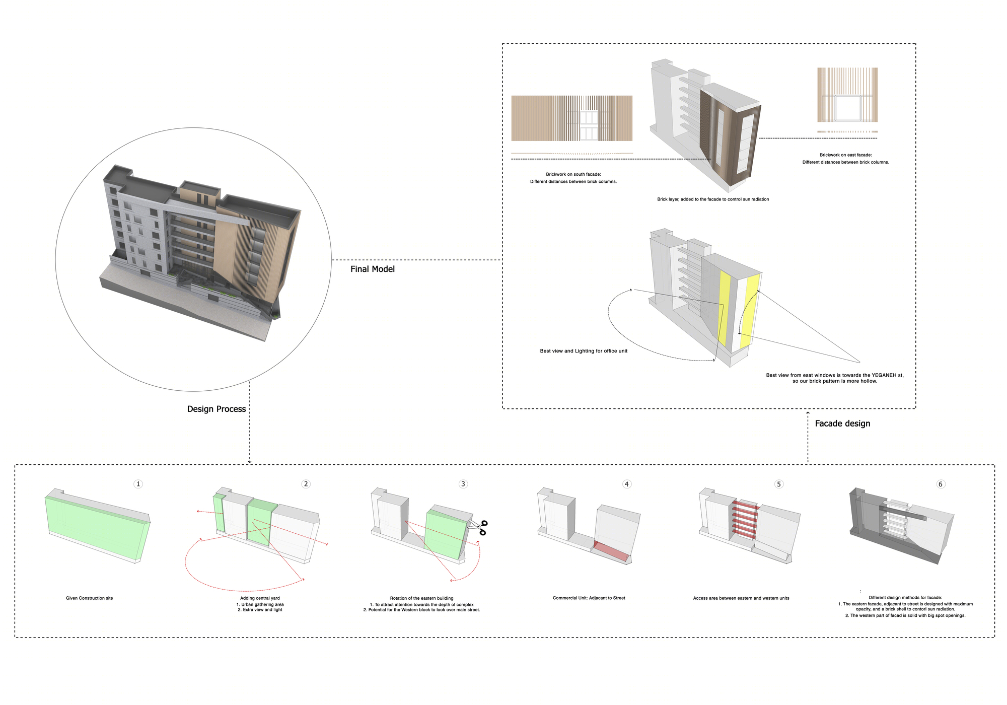 伊朗 Tehran SABA 办公建筑 - 有机环境与城市互动的融合-38