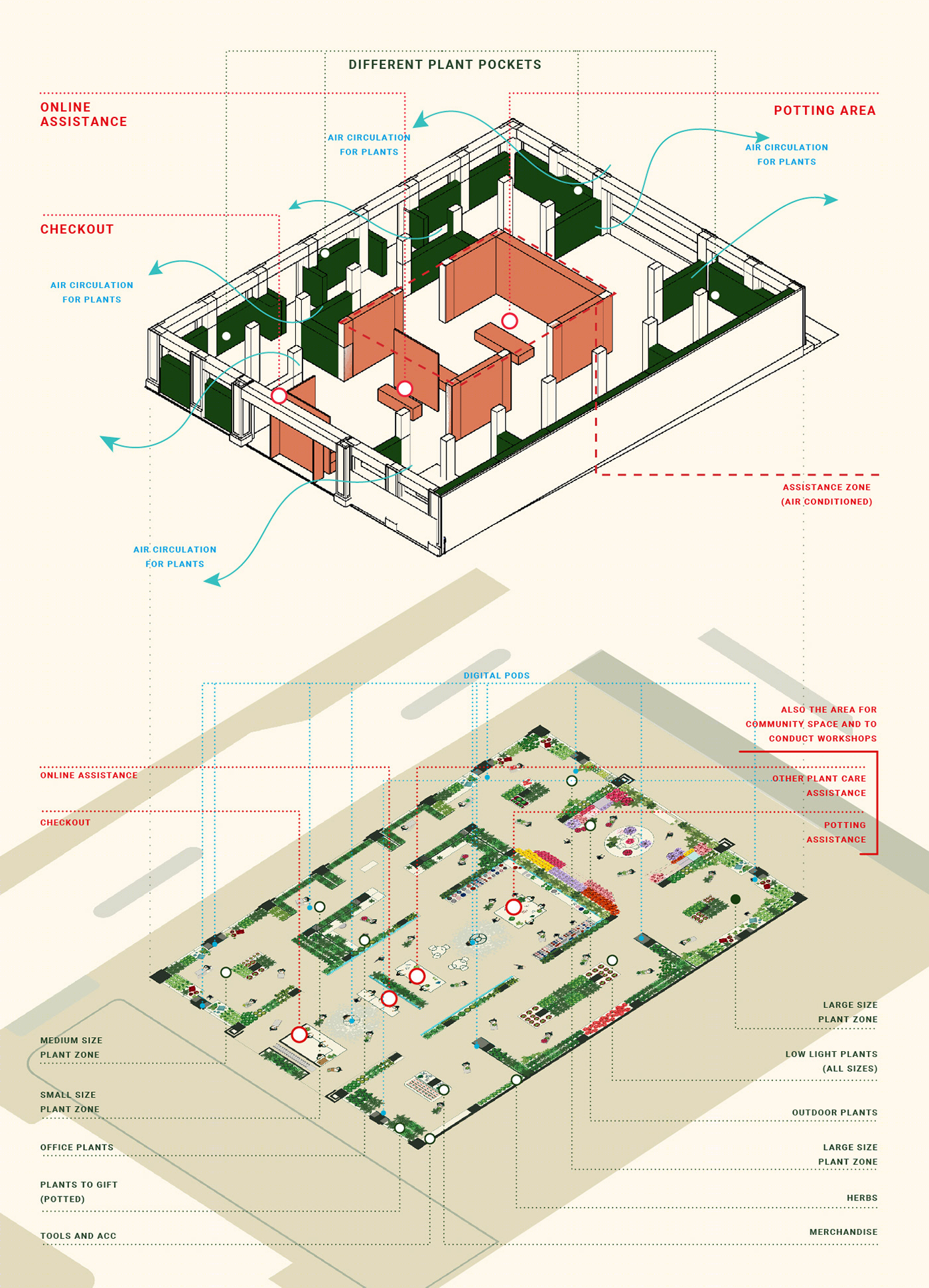加州湾区 Bloomscape 旗舰店 | 植物控的数字绿洲-4