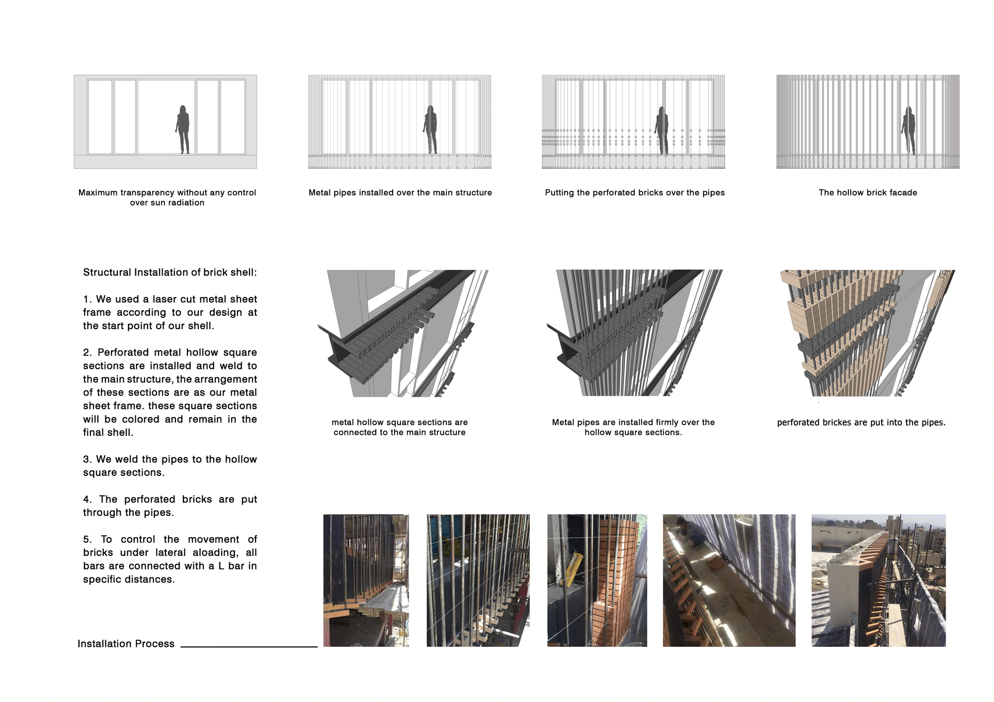 伊朗 Tehran SABA 办公建筑 - 有机环境与城市互动的融合-40