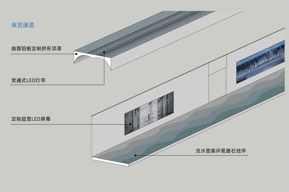 上海城市规划展示馆地下空间设计丨中国上海丨WMills by Wutopia Lab-34
